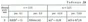 Examination D4 B72 (Figure 7 conv 2) termehu Targ 89g