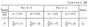 Контрольная работа Д4 В79 (рис 7 усл 9) термех Тарг 89г