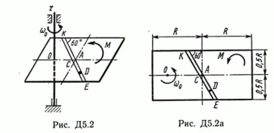 Solution A5 B24 (Figure 2 conv 4) teormeh Targ SM 1989