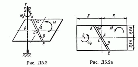 Solution A5 B24 (Figure 2 conv 4) teormeh Targ SM 1989