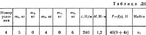 Решение Д6 В14 (рис 1 усл 4) термех Тарг С.М. 1989