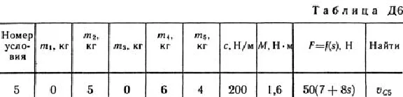 Solution B35 D6 (Figure 3 conv 5) termehu Targ SM 1989