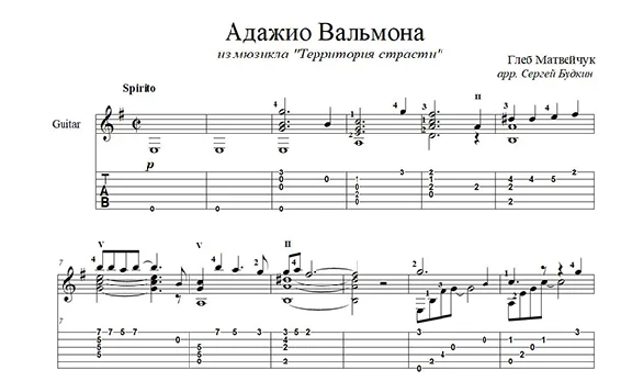 Адажио Вальмона (Территория страсти) для гитары