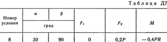 Термех Тарг решение задачи Д7 В48 (рис 4 усл 8) 1989 г.