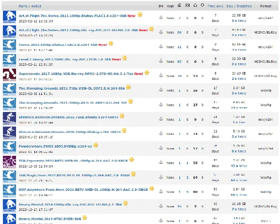 🔥 EXTREMEBITS.NET - Инвайт на EXTREMEBITS.NET 💎