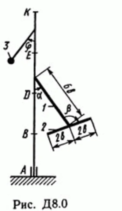 Решение задачи Д8 В08 (рис 0 усл 8) теормех Тарг 1989 г