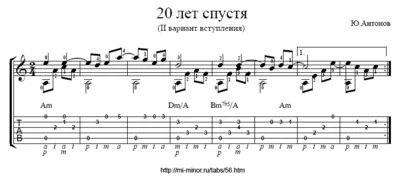 Antonov - 20 years later. Notes and tablature for guita