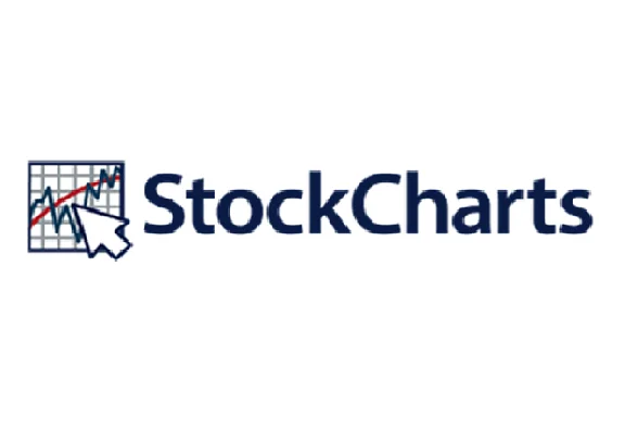 🏆 StockCharts 1 Month ✅