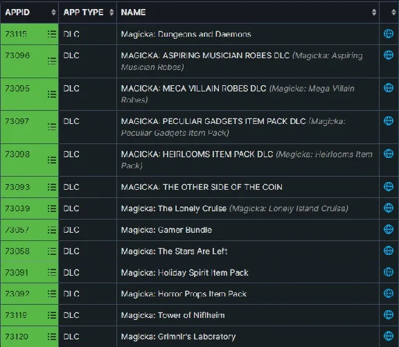 🔑 Magicka 13 DLC ( Full list DLC in description ) + 🎁