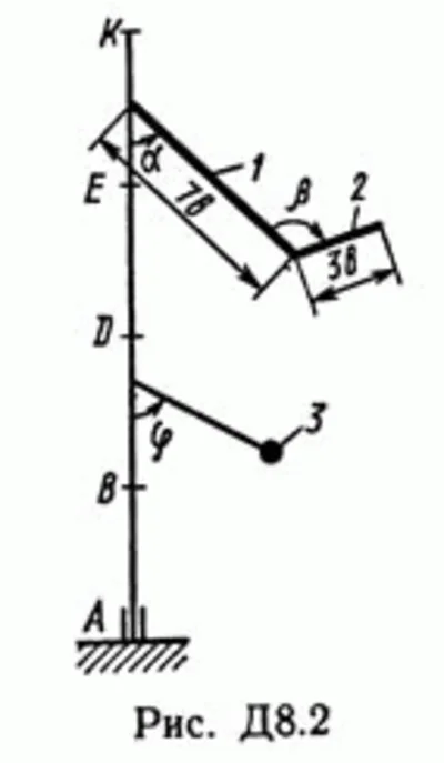 Решение задачи Д8 В28 (рис 2 усл 8) теормех Тарг 1989 г