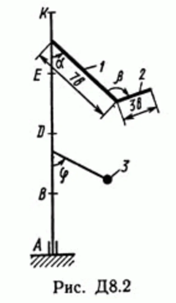 Решение задачи Д8 В28 (рис 2 усл 8) теормех Тарг 1989 г