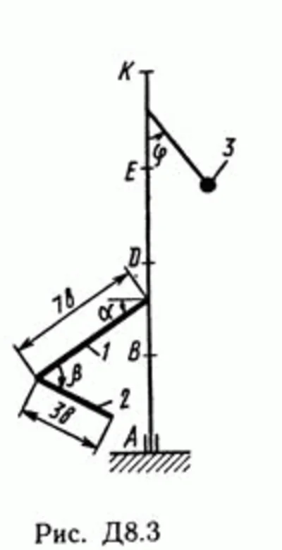 Решение задачи Д8 В31 (рис 3 усл 1) теормех Тарг 1989 г