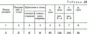 Solution of the D8 B73 (Figure 7 conv 3) teormeh Targ 1989