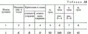Solution of the D8 V81 (Figure 8 cond 1) teormeh Targ 1989