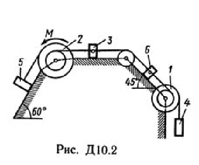 Targ SM In 1989 the solution of D10 B24 (Fig. 2usl. 4)