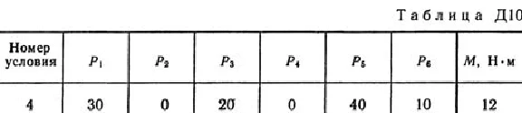 Targ SM In 1989 the solution of D10 B24 (Fig. 2usl. 4)