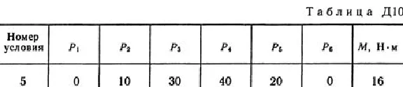 Targ SM 1989 D10 B55 solution to the problem (Fig. 5usl. 5)