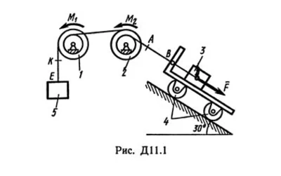 Задача по термеху Д11 В16 (рис. 1 усл. 6) Тарг С.М. 89