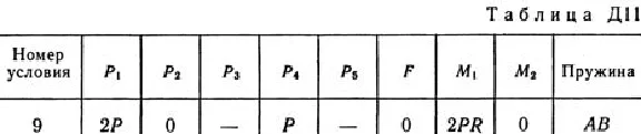 Задача по термеху Д11 В89 (рис. 8 усл. 9) Тарг С.М. 89