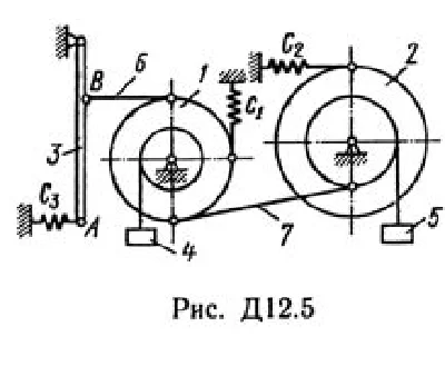 D12 Option 56 (Fig. 5 conv. 6) teormeh Targ SM 1989