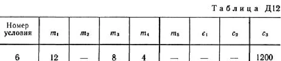 D12 Option 56 (Fig. 5 conv. 6) teormeh Targ SM 1989