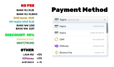 Apple™ Gift Card Турция 🇹🇷(50TRY)