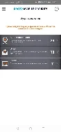 ✅PRO32 Mobile Security for Android - 3 devices 1 year