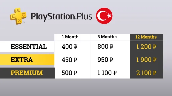 🇹🇷 🇷🇺 PS PLUS ESSENTIAL/EXTRA/DELUXE 🇷🇺 🇹🇷