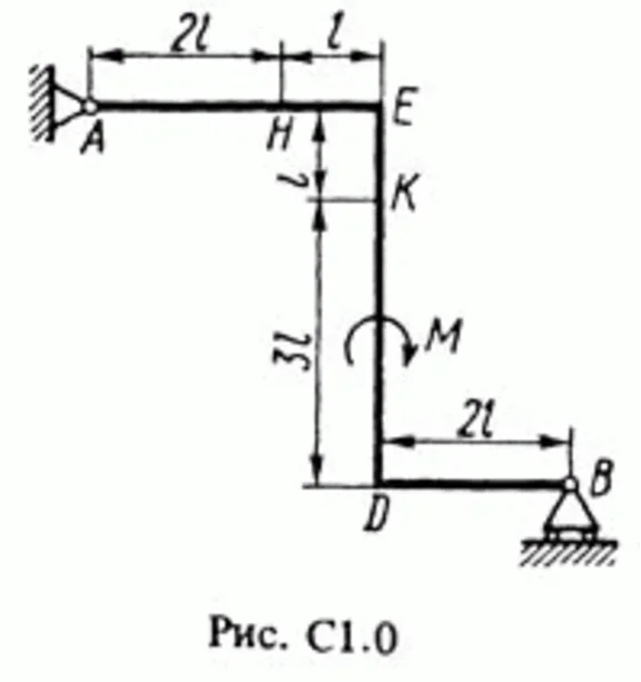 Задача С1 Вариант 02 (рис. 0 усл. 2) термех Тарг 1988 г