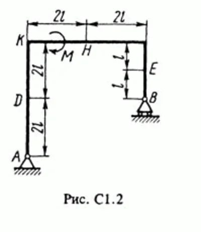 Task C1 Option 25 (Fig. 2 cond. 5) termehu Targ 1988