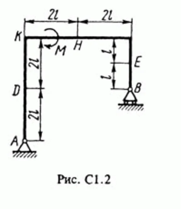Task C1 Option 25 (Fig. 2 cond. 5) termehu Targ 1988