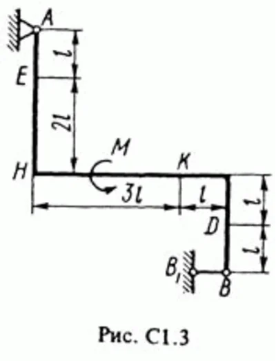 Task C1 Option 31 (Fig. 3 conv. 1) termehu Targ 1988