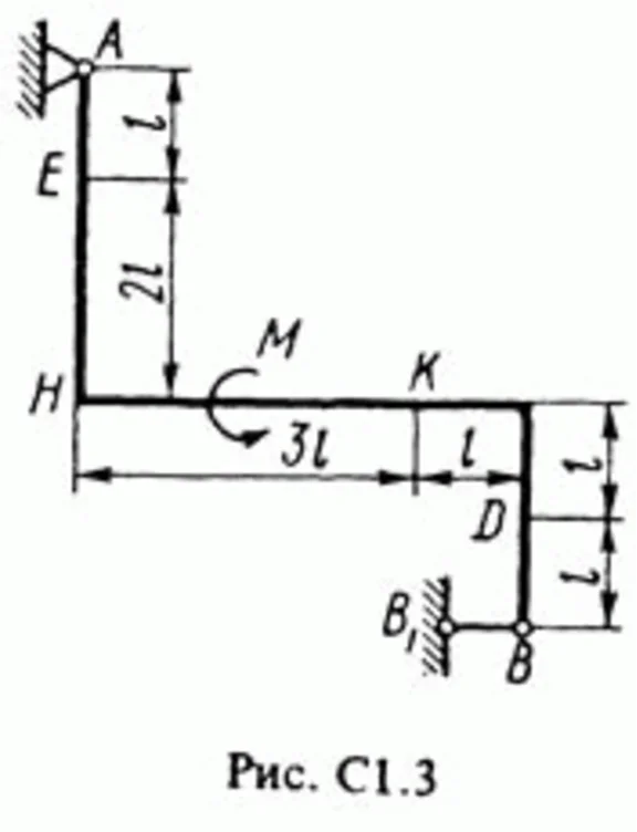 Task C1 Option 31 (Fig. 3 conv. 1) termehu Targ 1988