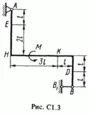 Task C1 Option 31 (Fig. 3 conv. 1) termehu Targ 1988