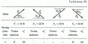 Task C1 Option 31 (Fig. 3 conv. 1) termehu Targ 1988