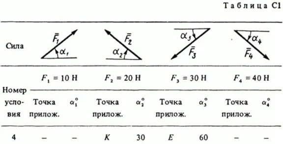 Задача С1 Вариант 44 (рис. 4 усл. 4) термех Тарг 1988 г