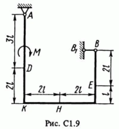 Task C1 Option 93 (Fig. 9 cond. 3) termehu Targ 1988