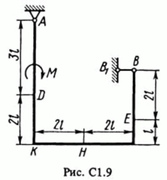 Task C1 Option 93 (Fig. 9 cond. 3) termehu Targ 1988