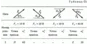 Task C1 Option 93 (Fig. 9 cond. 3) termehu Targ 1988