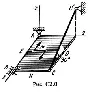 Solution C2 Option 03 (Fig. Usl.3 0) termehu Targ 1988