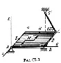 Solution C2 Option 37 (Fig. 3 conv. 7) termehu Targ 1988