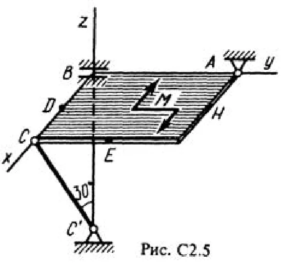 Solution C2 Option 51 (Fig. 5 conv. 1) termehu Targ 198