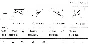 Solution C2 Option 51 (Fig. 5 conv. 1) termehu Targ 198