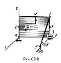 Solution C2 Option 92 (Fig. 9 cond. 2) termehu Targ 1988