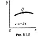 Solution K1 Option 51 (Fig. 5 conv. 1) termehu Targ 198