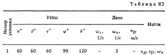 K2 Option 01 (Fig. 0 conv. 1) decision termehu Targ 1988
