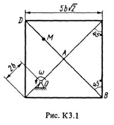 Solution of the K3 Option 13 (Fig. 1 conv. 3) Targ 1988