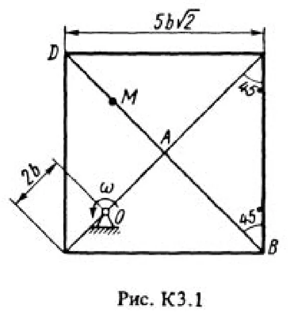 Solution of the K3 Option 13 (Fig. 1 conv. 3) Targ 1988