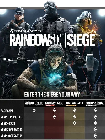 🔥Tom Clancy´s Rainbow Six: Siege Deluxe💳0% ГАРАНТИЯ🔥