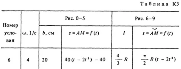 Решение задачи К3 Вариант 56 (рис. 5 усл. 6) Тарг 1988